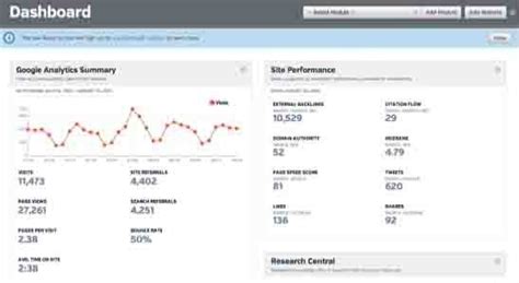 Raven Tools vs Moz Pro 2024 Comparison .